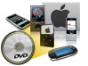 DVD für iPod konvertieren