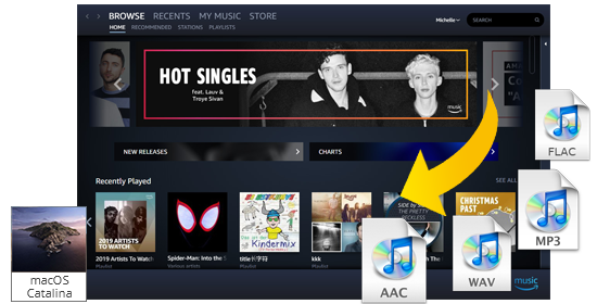 amazon music for mac and pv