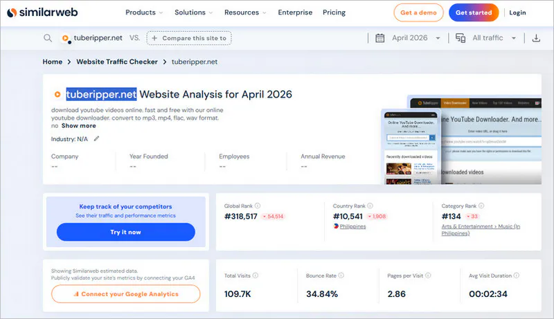 tuberipper safety data in similarweb
